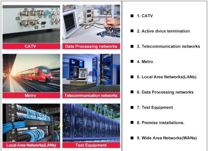 FTTH 1: 32 separatore ottico dello SpA della fibra del contenitore di cassetta dello Sc APC